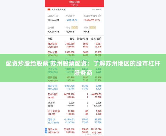 配资炒股给股票 苏州股票配资：了解苏州地区的股市杠杆服务商