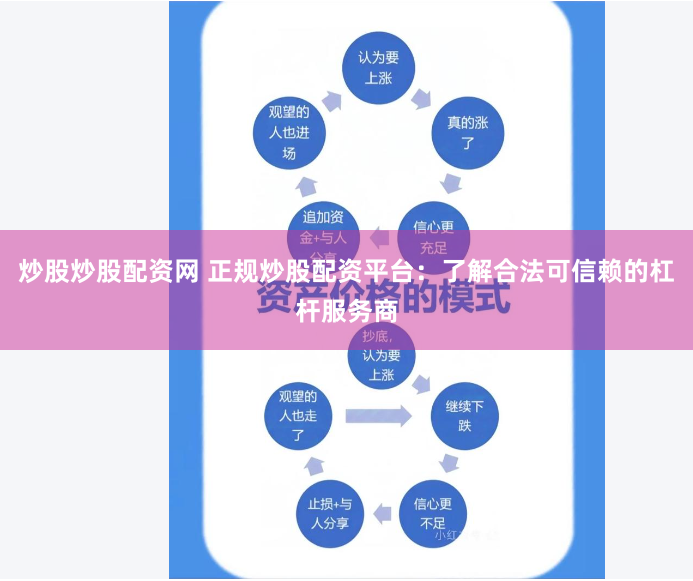 炒股炒股配资网 正规炒股配资平台：了解合法可信赖的杠杆服务商