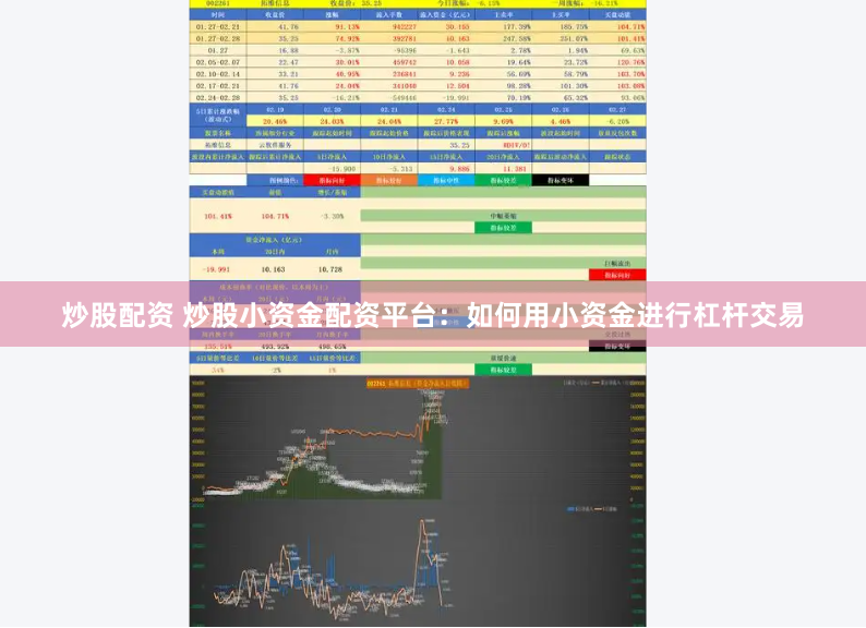 炒股配资 炒股小资金配资平台：如何用小资金进行杠杆交易