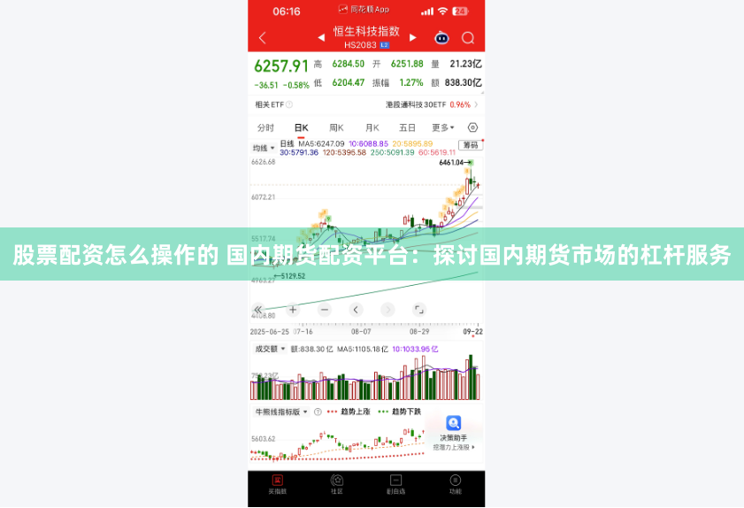 股票配资怎么操作的 国内期货配资平台：探讨国内期货市场的杠杆服务