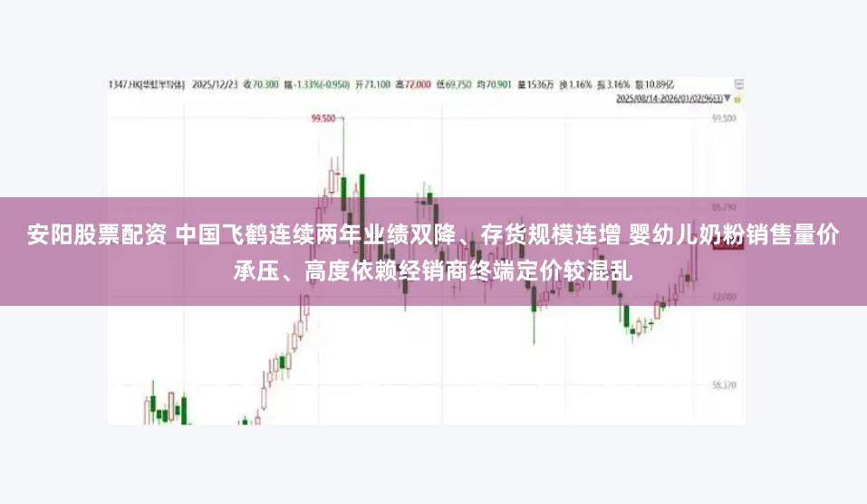安阳股票配资 中国飞鹤连续两年业绩双降、存货规模连增 婴幼儿奶粉销售量价承压、高度依赖经销商终端定价较混乱