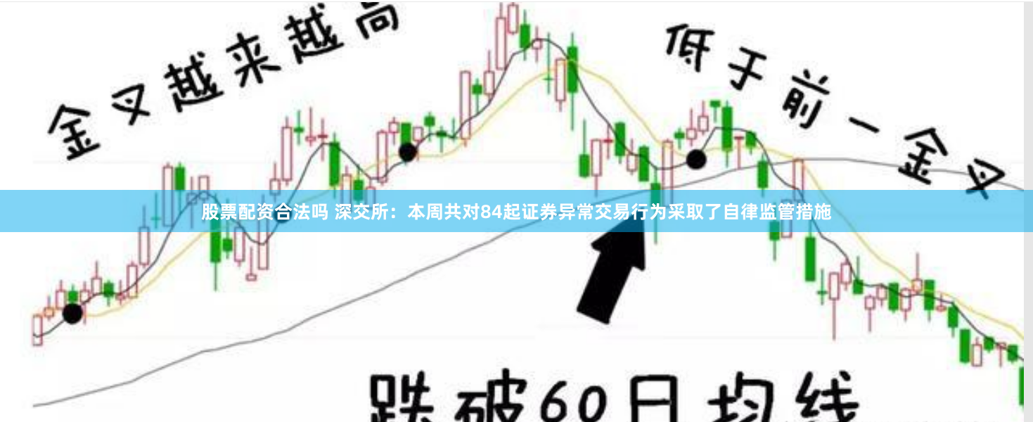 股票配资合法吗 深交所：本周共对84起证券异常交易行为采取了自律监管措施